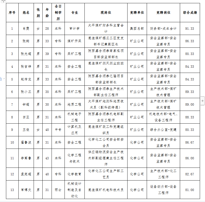 1637233944852373.png RO_`612I}AYM5JJONDR{DA6.png