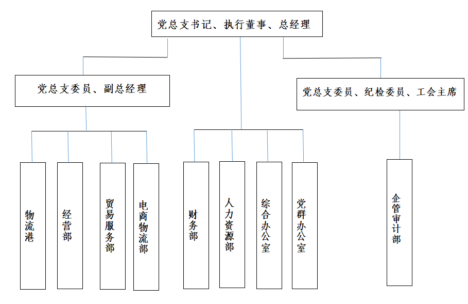 1658279614974024.png 图片5.png