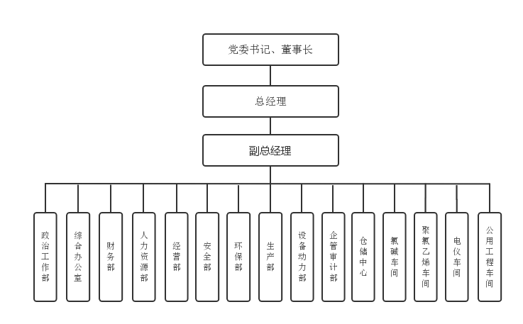 1688478577568923.png 化2.png