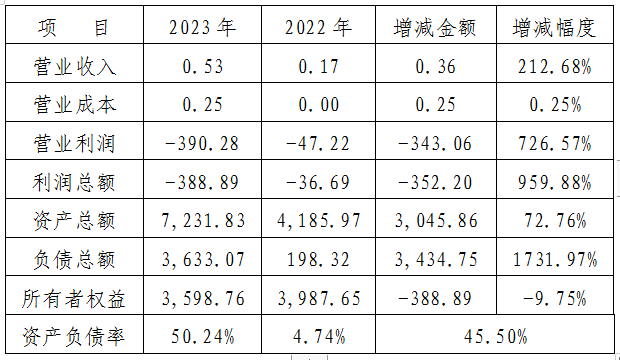 1719800935438063.png 微信图片_20240701102616.png