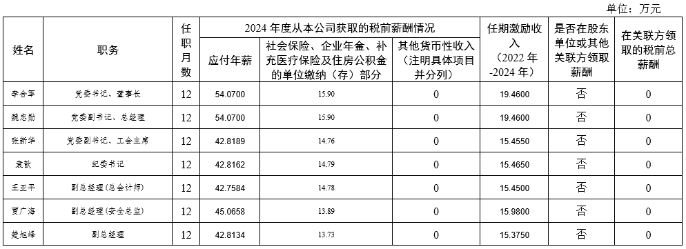 1786332552718802.png 企业微信截图_1786332414808.png